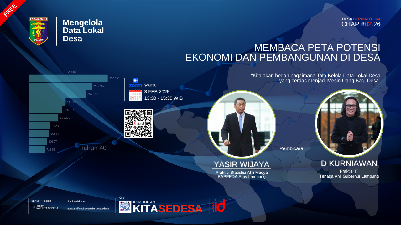 Webinar KITASEDESA: Membaca Peta Potensi Ekonomi dan Pembangunan Desa untuk Masa Depan yang Lebih Baik